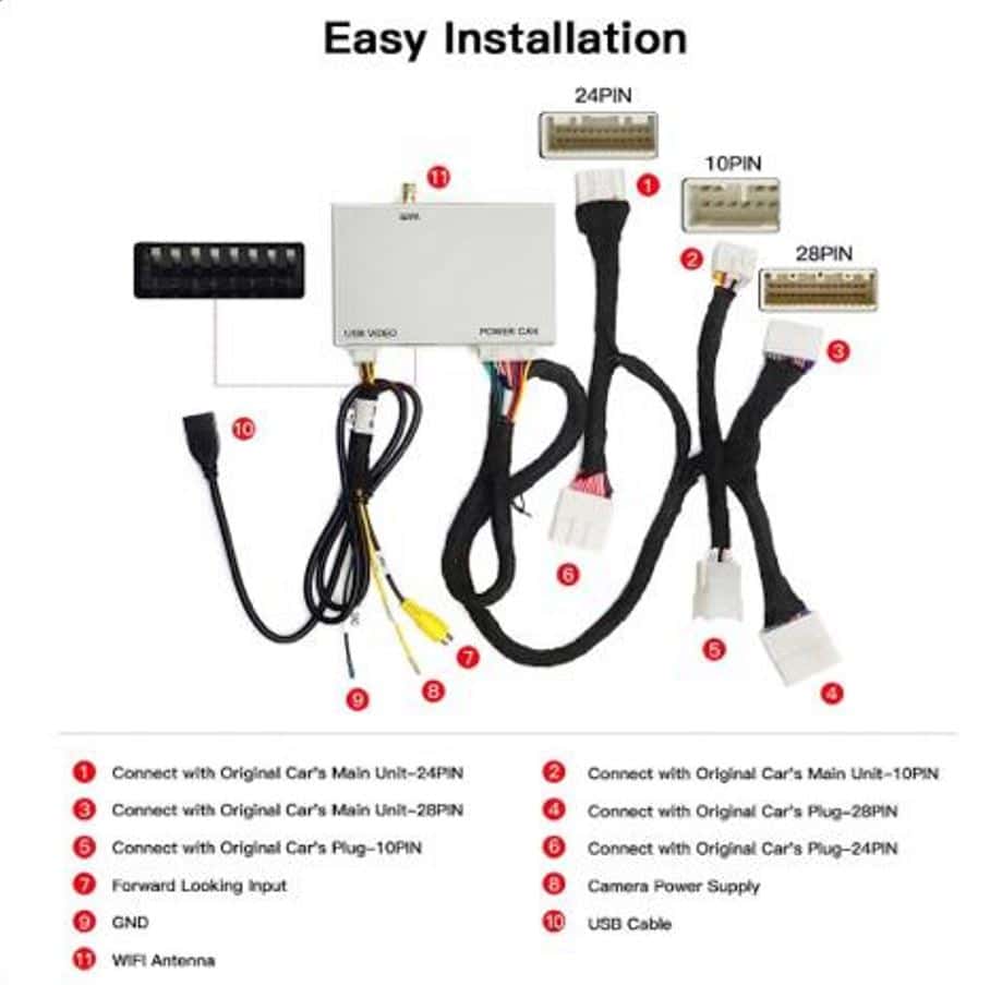 carplay diagram